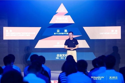 天成云 開(kāi)啟異構(gòu)混合多云新時(shí)代，助力客戶(hù)成為數(shù)字運(yùn)營(yíng)者